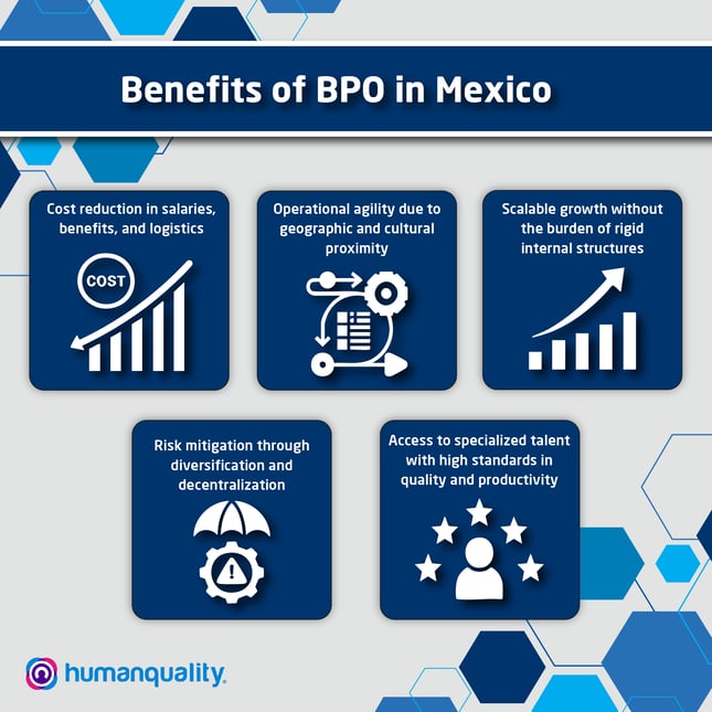 Benefits of BPO in Mexico