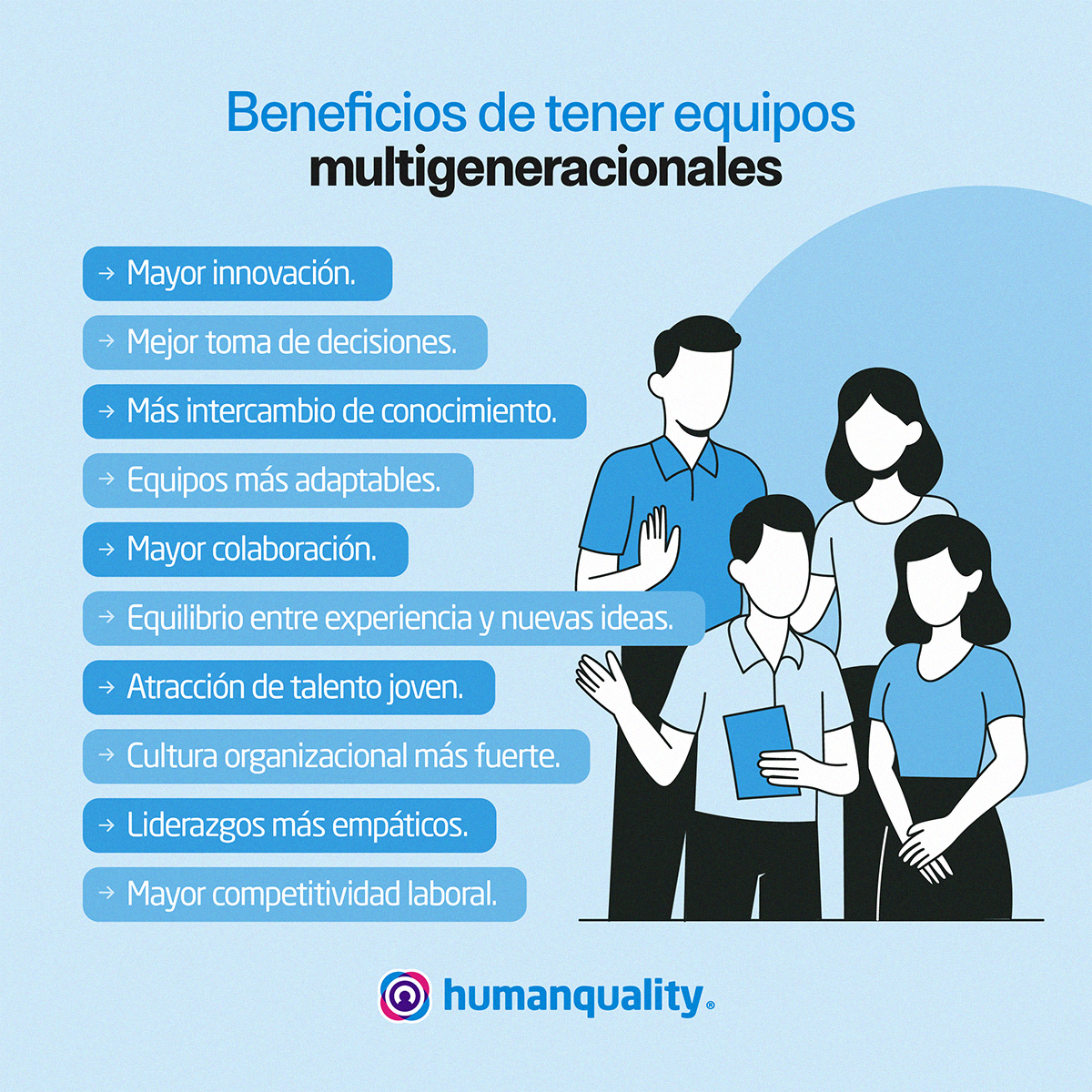 beneficios de equipos multigeneracionales
