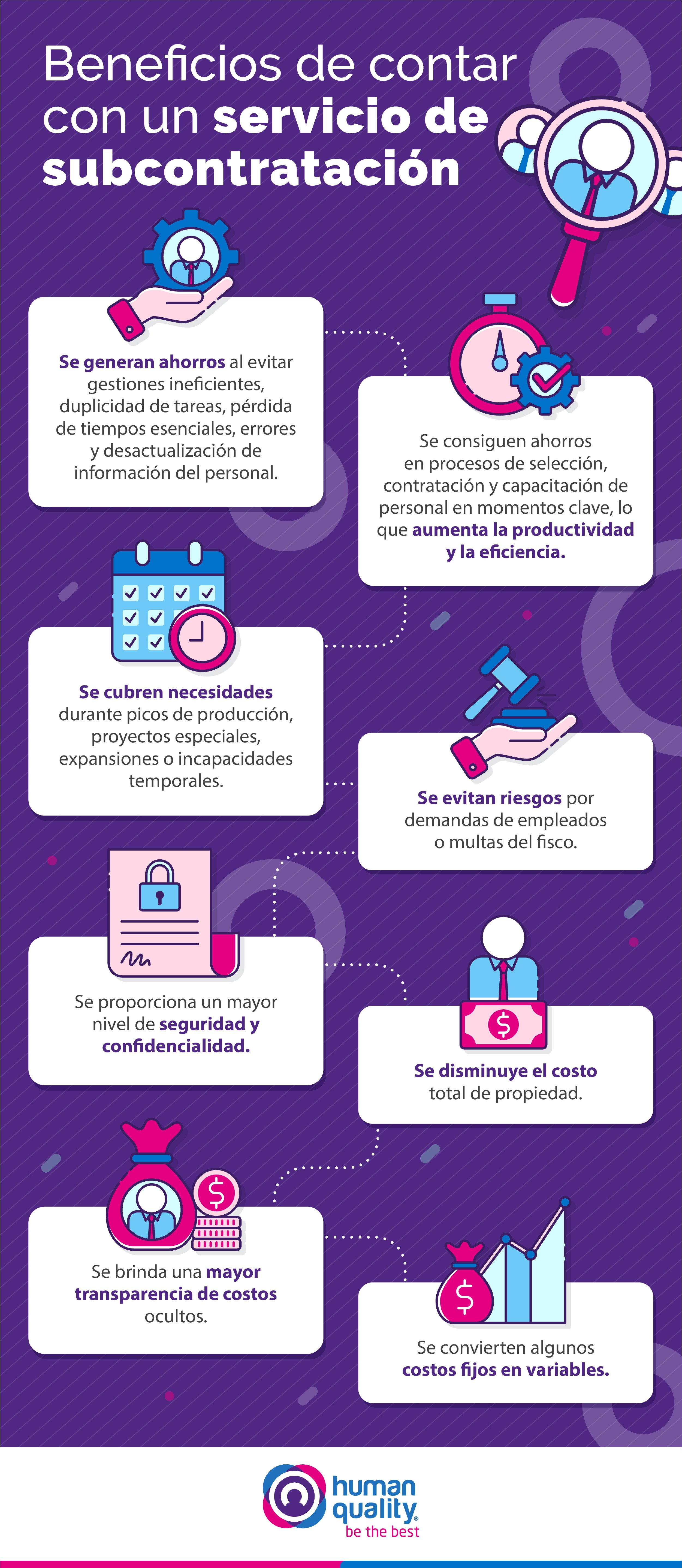 HQ-S9-Infografía-Servicio de subcontratación