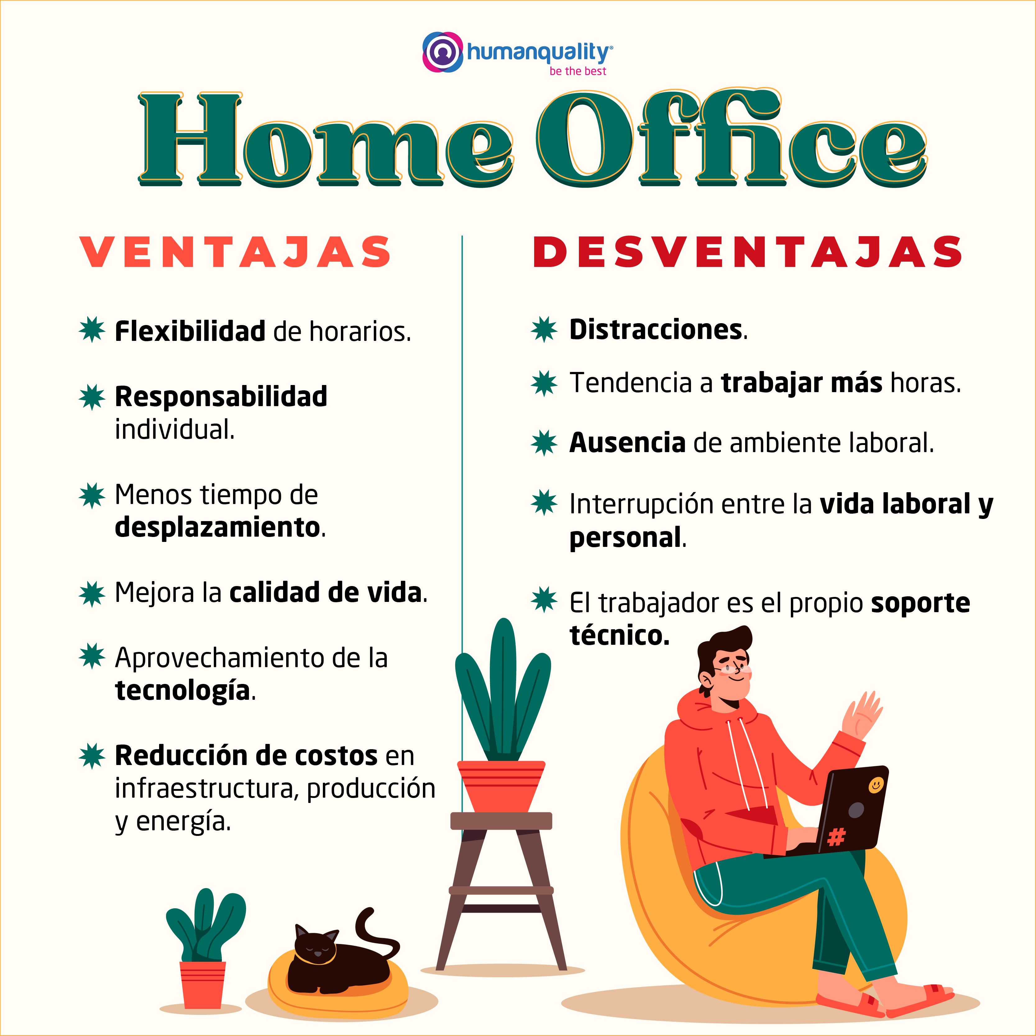 Home Office vs Presencial ¿Cuál es más productivo?