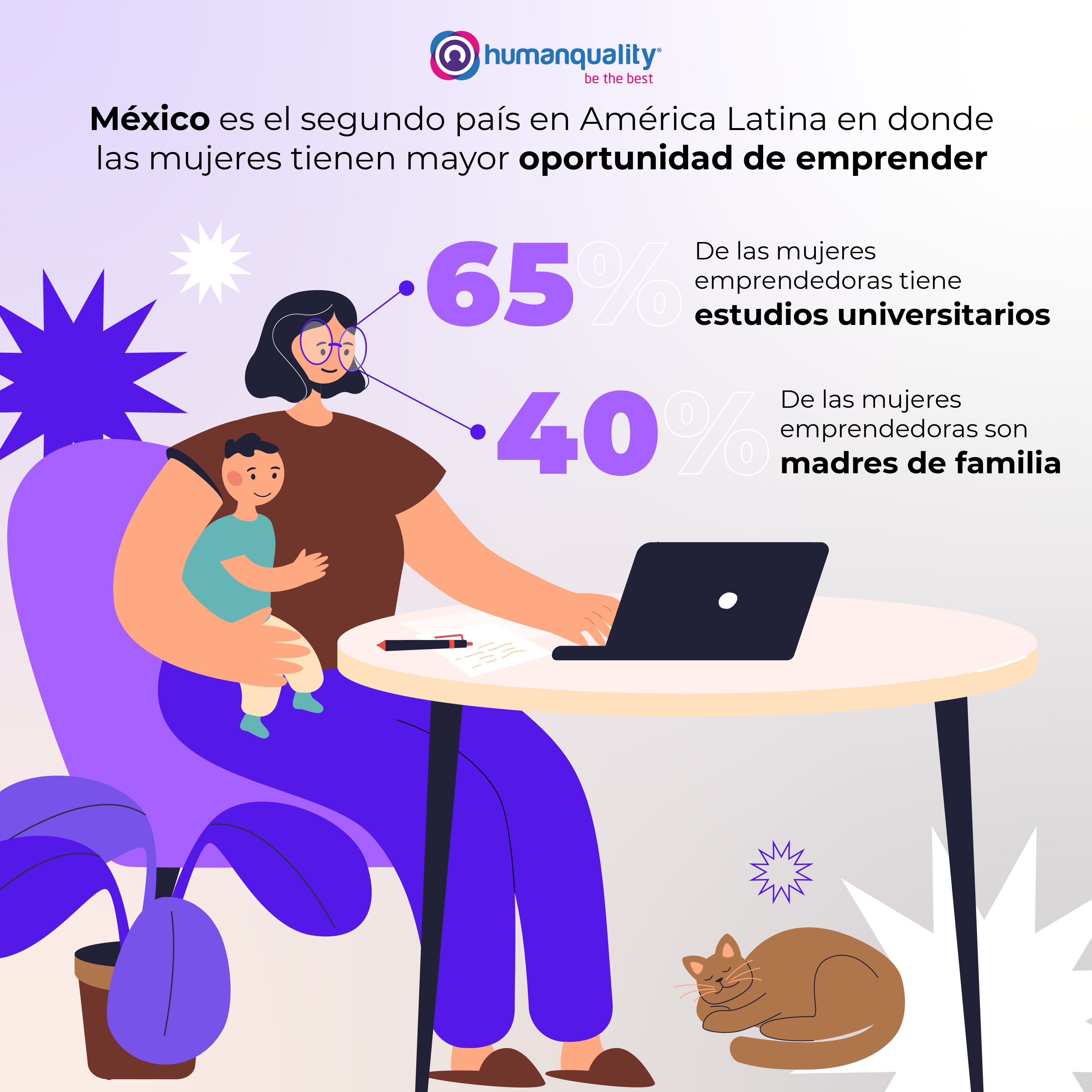 mamas y emprendedoras en mexico-1