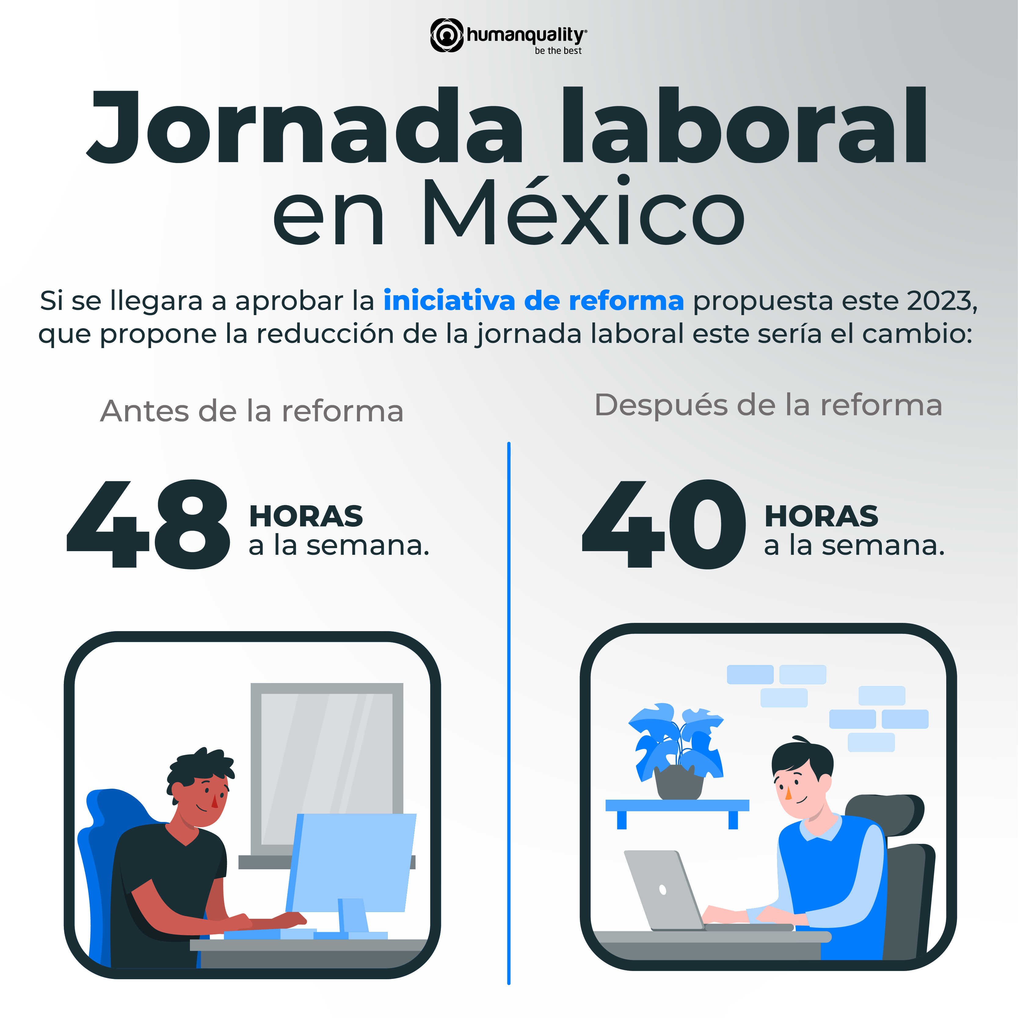 ¿Qué pasa con la Reforma de reducción de jornada laboral?